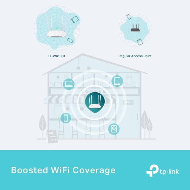 Thumbnail 3 de TP-Link TL-WA1801 AX1800 Access Point 📡