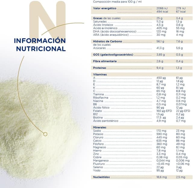 Thumbnail 5 de Novalac Premium Proactive 2 Leche Continua 6-12 Meses