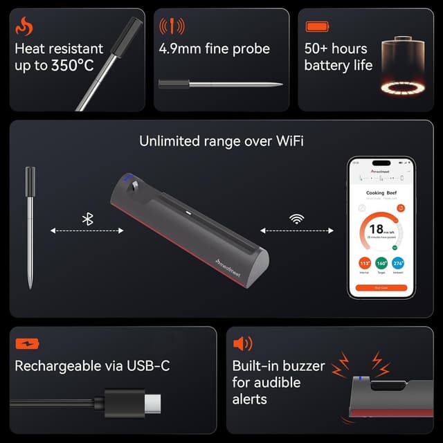 Detalle de Meatmeet Pro WiFi & Bluetooth Wireless Meat Thermometer with App Monitoring, Timer and Alarm (IP67 Waterproof)