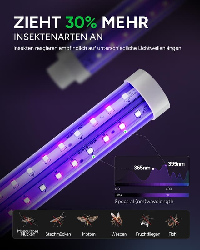 Detalle de Buzbug LED Insektenvernichter MO-008C mit Dual-Band-LED (365/395 nm) für innen & außen