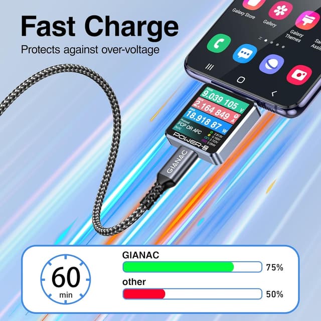 Detalle 2 de GIANAC USB‑C Kabel 5 m (3,1 A) – Schnellladekabel & Datenkabel für iPhone, Samsung, Huawei, Pixel & Xperia