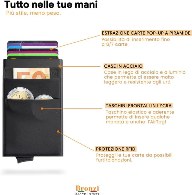 Detalle de Bronzi Portafoglio Slim Piccolo con protezione RFID e portamonete (nero) – portacarte uomo/donna