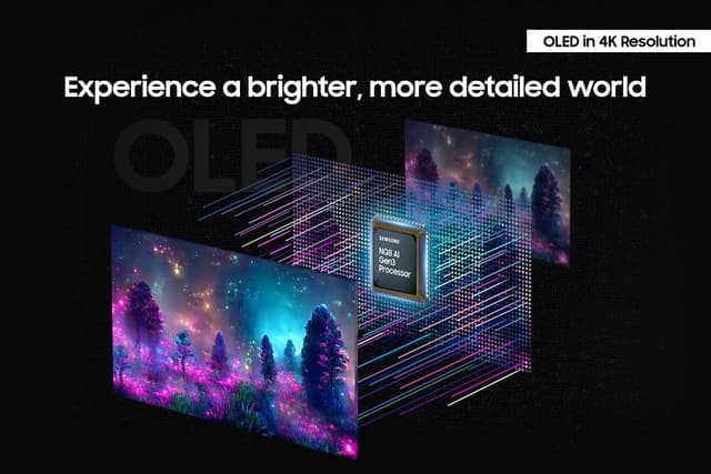 Detalle de Samsung Odyssey Gaming OLED G8 32" 4K