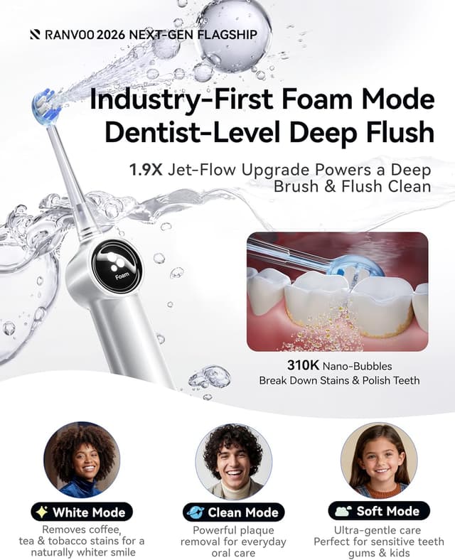 Detalle 1 de RANVOO AirJet X5 Sonic Electric Toothbrush (AirJet Jet-Flow, 60-Day Battery, 3 Pro Brush Heads) in Space Gray