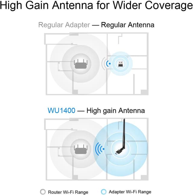 Thumbnail 3 de Cudy WU1400 Adattatore WiFi 1300 Mbps