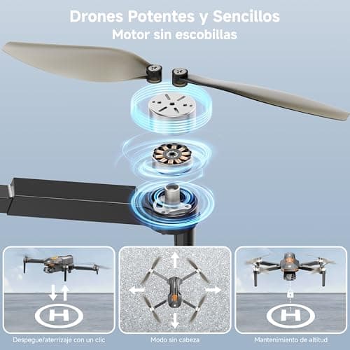 Thumbnail 1 de PLEGBLE Drone con Cámara FPV 🚁 para Niños y Adultos