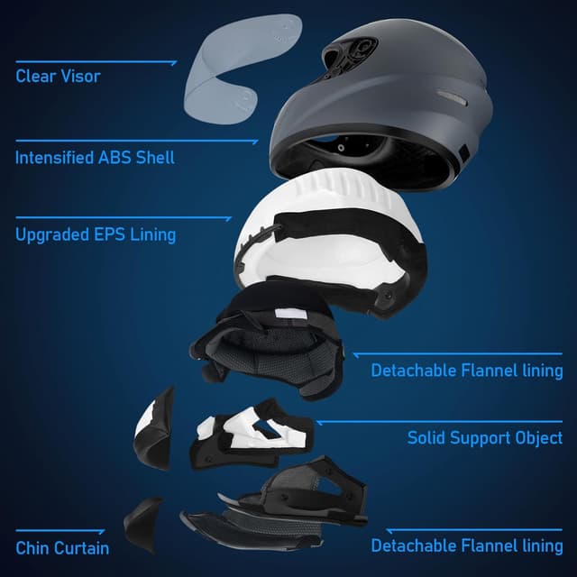 Detalle 2 de Favoto Motorrad-Integralhelm ECE 22.06 in L (59–60 cm), Vollvisier – grau