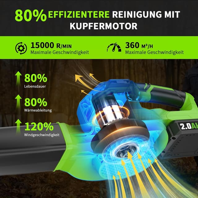 Detalle de Akku-Laubbläser (20 V) mit 2×2,0 Ah Akkus und Ladegerät, 360 m³/h, 3 Gänge
