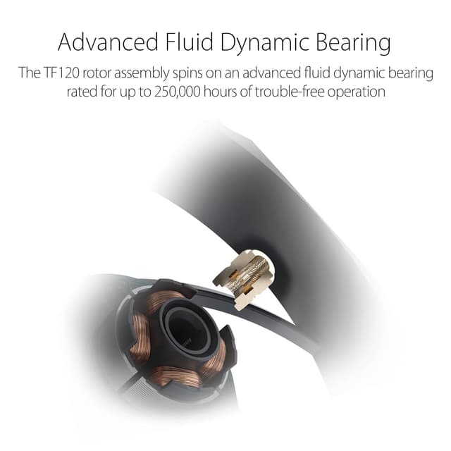 Thumbnail 1 de ASUS TUF Gaming TF120 ARGB White 120mm PC fan