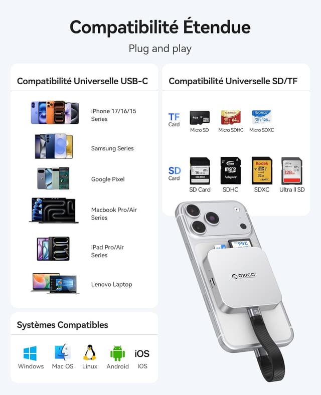 Thumbnail 6 de ORICO Lecteur de cartes SD magnétique USB-C avec charge PD 100W et double emplacement SD/TF (3.0) – jusqu’à 104 Mo/s