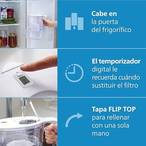 Thumbnail 6 de Philips Water Filtro de jarra 2,6 L