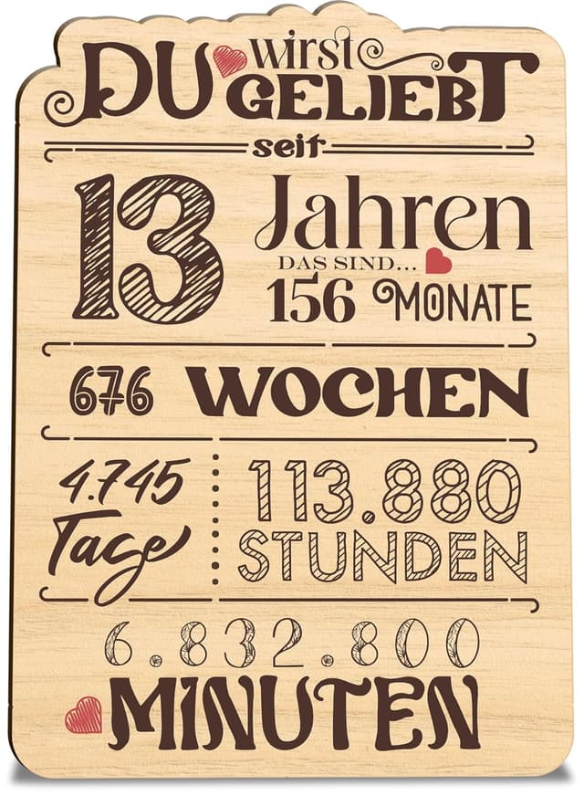 Imagen de Generisch Geschenkidee 13 Jährige Karte Geburtstagskarte en OfertitasTOP