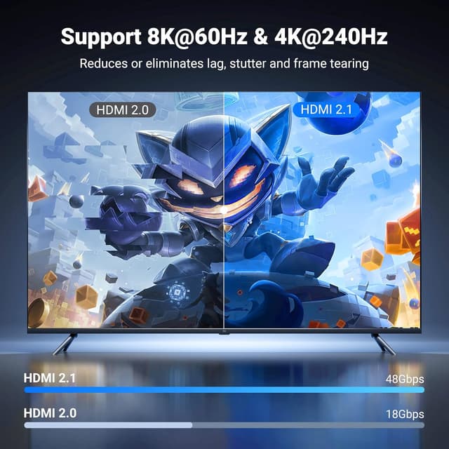 Thumbnail 2 de UGREEN HDMI 2.1 Cable 8K