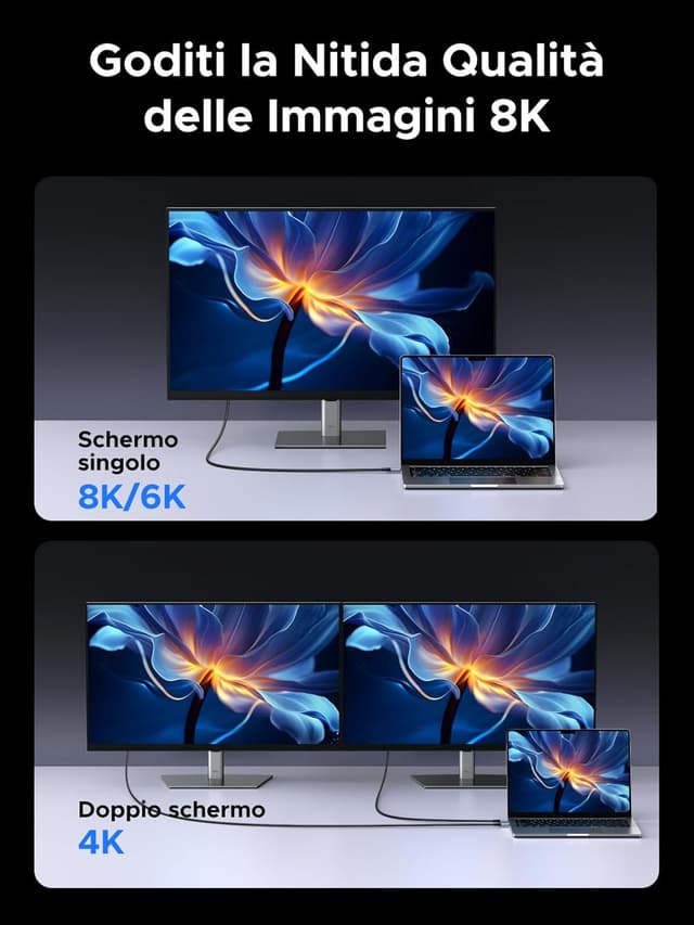 Thumbnail 2 de UGREEN Cavo USB‑C 1 m 8K@60Hz USB4 Gen3 40Gbps 240W