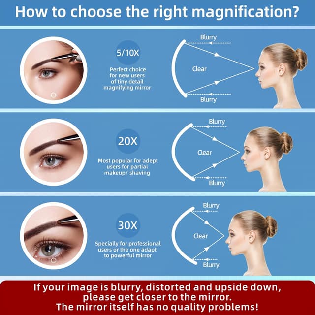 Detalle 2 de Specchio ingrandimento 20x Suupvaor