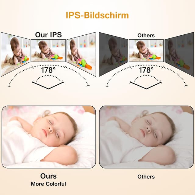 Detalle 2 de HelloBaby Babyphone mit 2 Kameras 3,2" Bildschirm