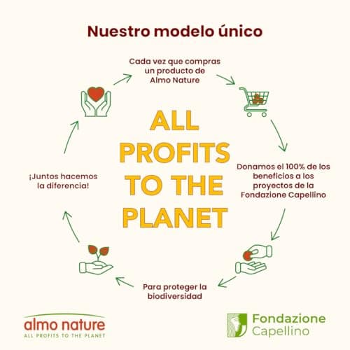 Thumbnail 5 de almo nature HFC Comida húmeda gato 24x70 g