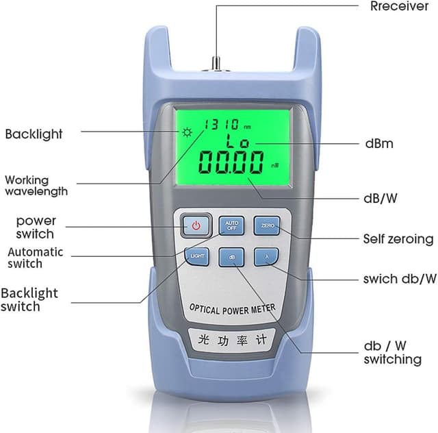 Detalle 2 de DAXGD FTTH Fotómetro fibra óptica -70 dBm 📡