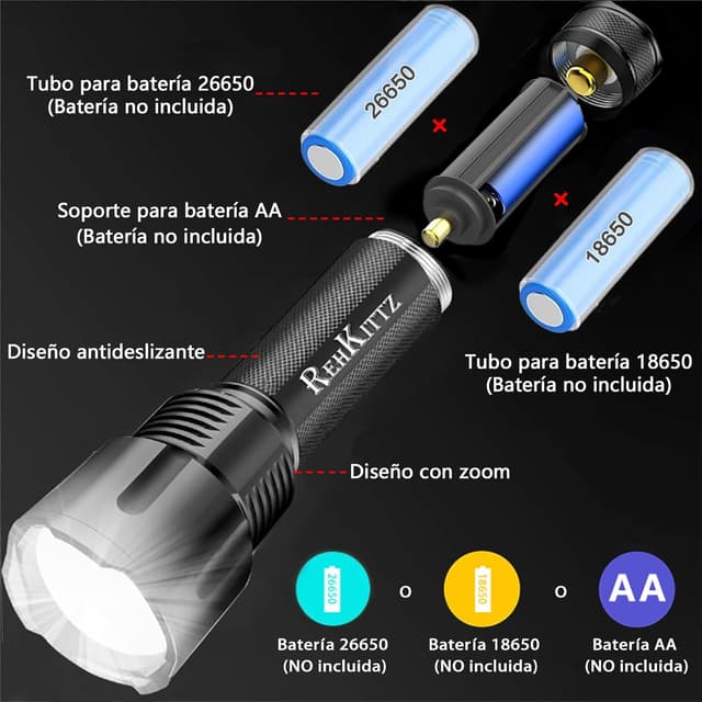 Detalle de REHKITTZ S1600 3300 lúmenes