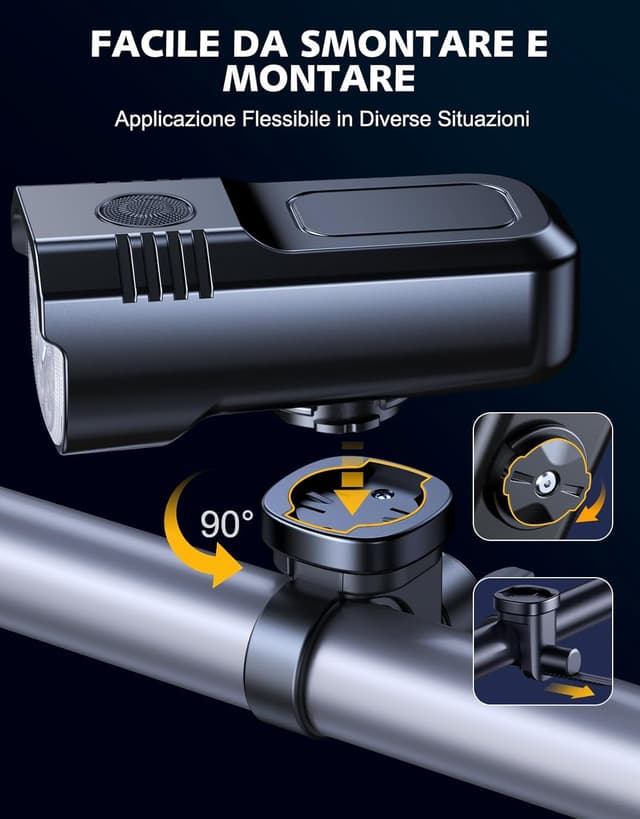 Thumbnail 6 de ISEYOU Luci Bicicletta LED 1000 Lumen