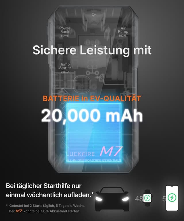 Thumbnail 6 de Smarte Starthilfe Powerbank 12V 60Wh ⚡