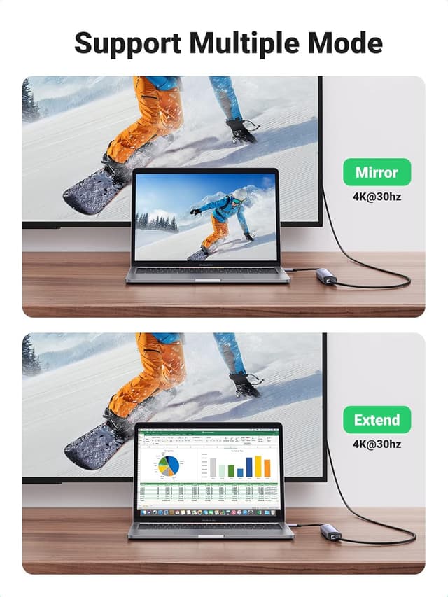 Detalle de UGREEN 20197 USB-C Hub (5-in-1) with 4K HDMI and 4× USB-A 3.0 for MacBook, Surface and more