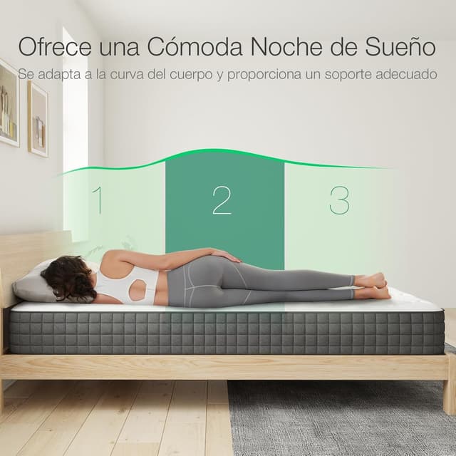 Detalle de Avenco Colchón 90x200 espuma 7 zonas 20 cm