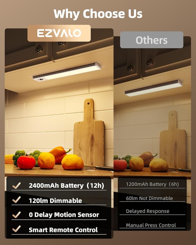 Thumbnail 1 de EZVALO Under Cabinet Motion Sensor Lights 3 🔦