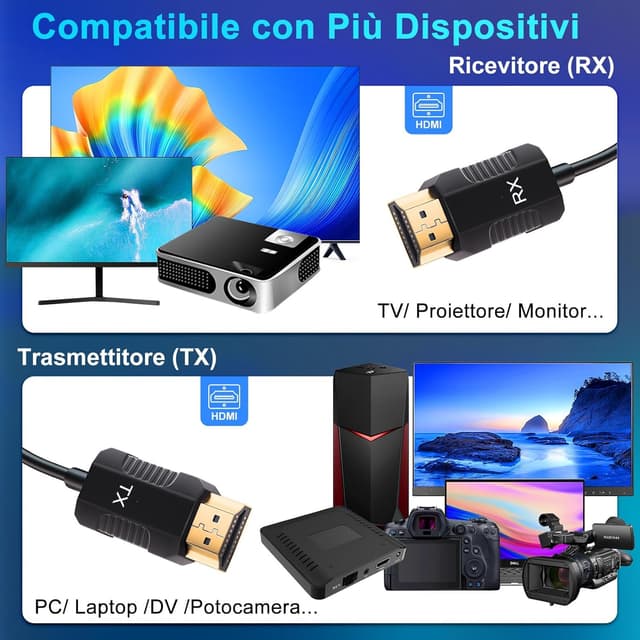 Thumbnail 5 de Trasmettitore Ricevitore HDMI Wireless 50m per TV/Proiettore