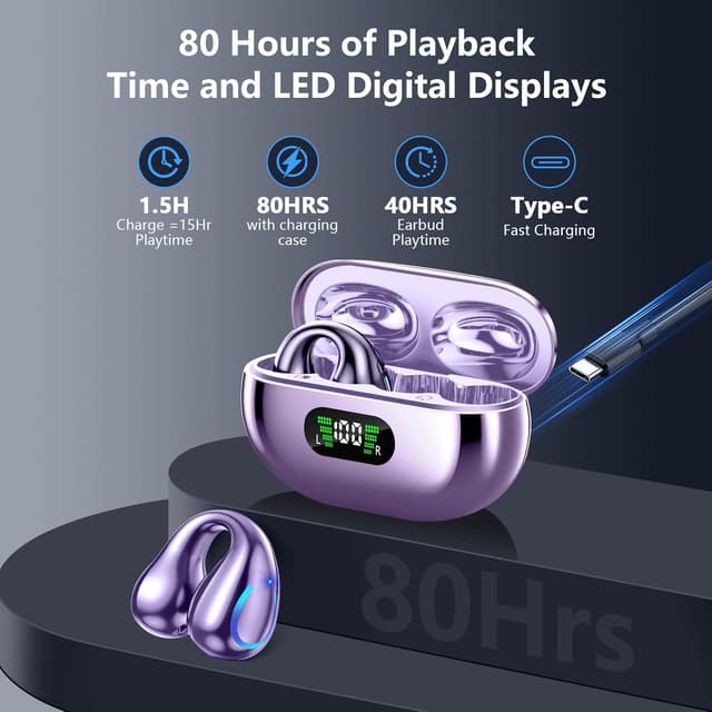 Detalle de dufiga Ultra Open Ear Bluetooth 5.3 Clip-On Earbuds (Purple) with Digital Display Charging Case