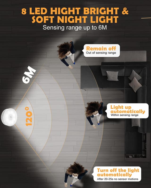 Detalle 1 de KALAHOL Motion Sensor Lights Indoor (10 Pack) – USB rechargeable cupboard, stair and under-cabinet night lights