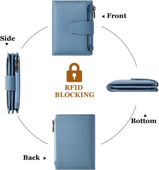 Detalle 2 de Airkit Small Wallet RFID wallet 10 slots