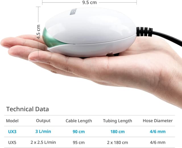 Thumbnail 4 de NICREW UFO Air Pump 1.7W for 150 L tanks