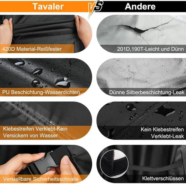 Detalle 2 de Tavaler Grillabdeckung 120x60x120 cm Wetterfest