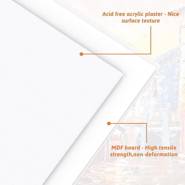 Thumbnail 5 de Koncci Canvas for Painting A4 10 Pack