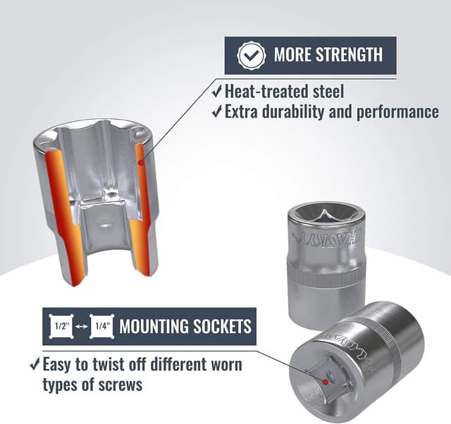 Detalle 2 de HASKYY Juego de herramientas en pulgadas SAE