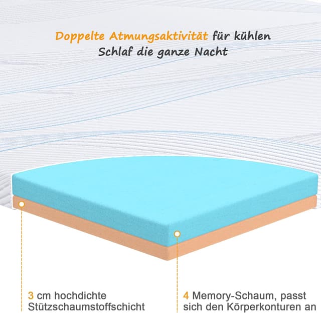 Detalle de Sleremind Topper 180x200 cm mit Gel-Memory-Schaum (ca. 7 cm) – atmungsaktiv & waschbarer Bezug