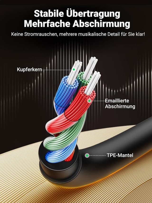 Thumbnail 3 de UGREEN Audio Splitter 3,5mm 20 cm