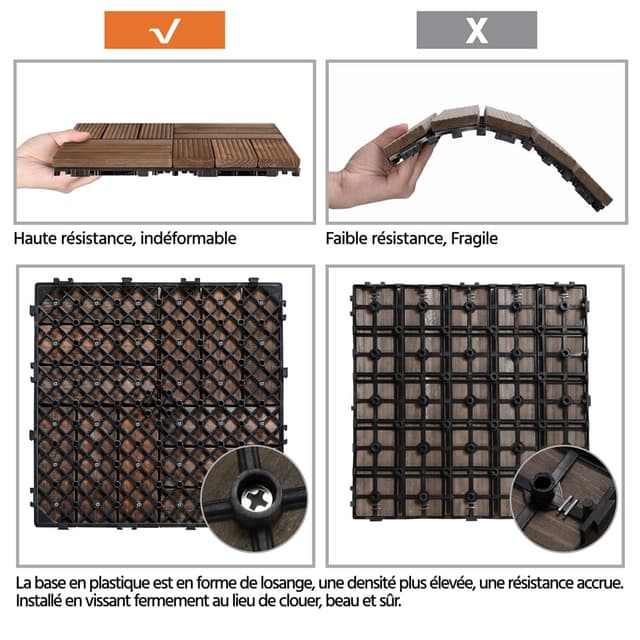 Detalle 2 de Yaheetech lot de 27 caillebotis en bois composite pour terrasse (30 x 30 cm) à emboîtement