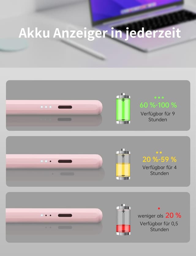 Detalle 2 de MEKO Stift für iPad 2018–2025 mit Schnellladung (13 Minuten), Palm Rejection & Neigungssensitivität