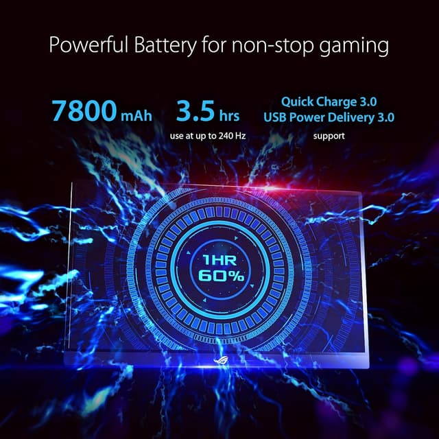 Detalle de ASUS ROG Strix 17.3" portable gaming monitor