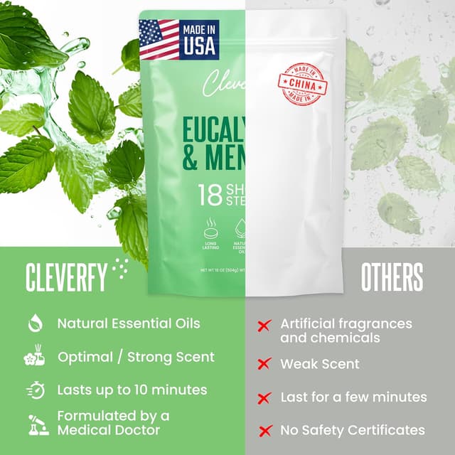 Detalle 2 de Cleverfy Eucalyptus 18 Shower Steamers