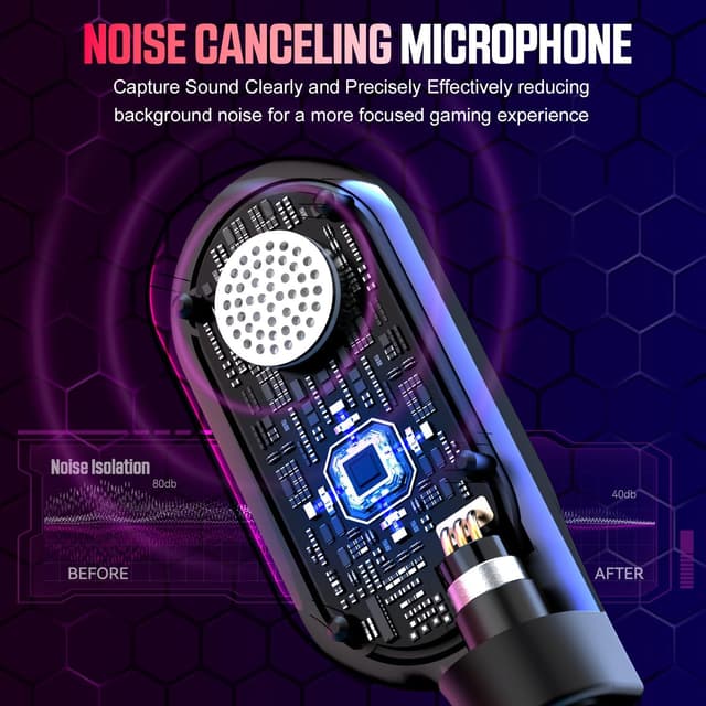 Detalle de WizBolt RGB Wireless Gaming Headset 60H