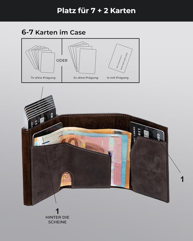 Thumbnail 5 de Kreditkartenetui mit RFID Schutz, 7 Karten
