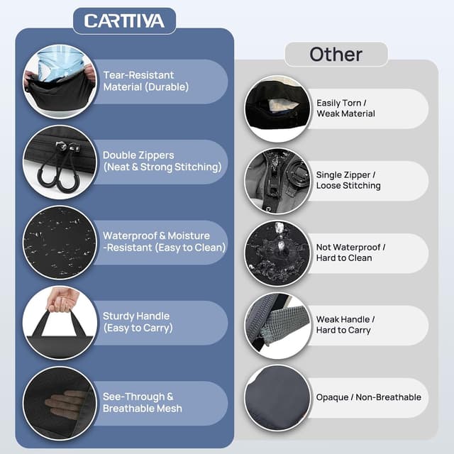 Thumbnail 6 de Carttiya Compression Packing Cubes (Black) – Expandable travel organisers, 6-pack