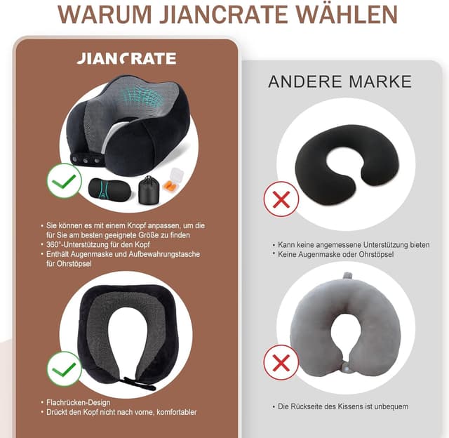 Thumbnail 6 de Jiancrate Nackenkissen Flugzeug đ€