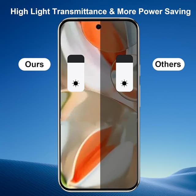 Thumbnail 6 de zZjoOoj Privacy Screen für Pixel 9 Pro XL