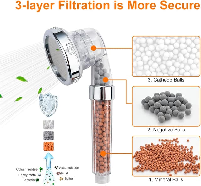 Thumbnail 4 de Ibergrif M22025 Alcachofa de ducha 3 modos con filtro