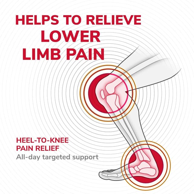 Thumbnail 5 de Scholl in-Balance Knee to Heel Insoles 3-in-1