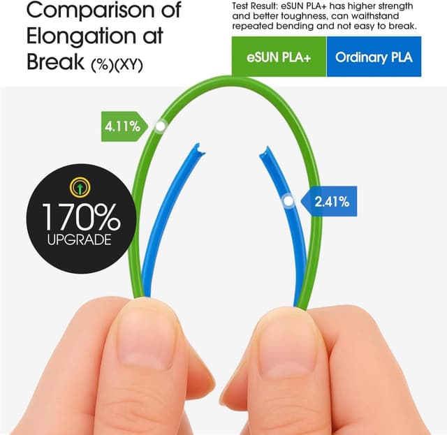 Thumbnail 1 de eSUN PLA+ Filament 1.75mm 10KG Black